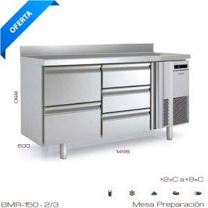 Bajomostrador con cajones 1500