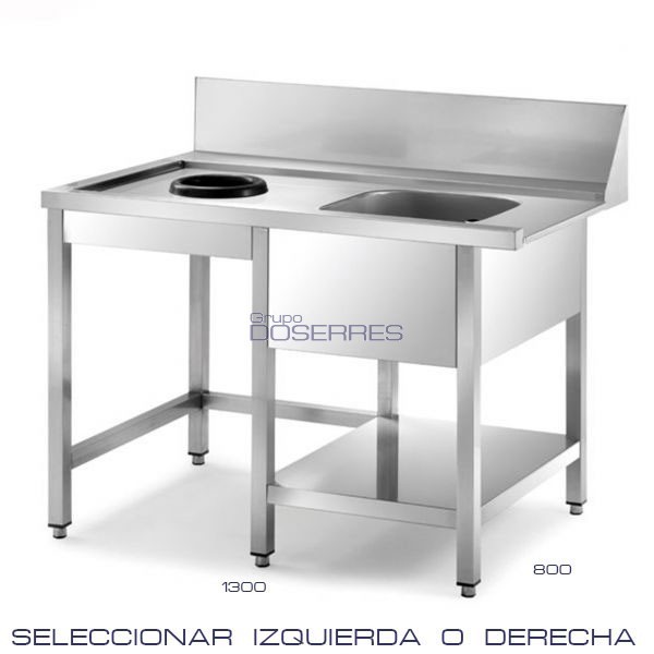 Mesa Entrada lavavajillas Cúpula