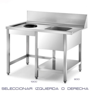 Mesa Entrada lavavajillas Cúpula