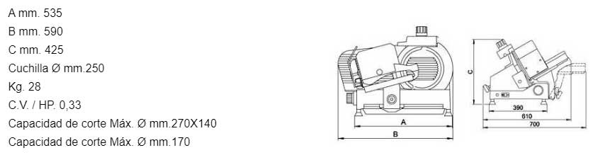 Medidas cortadora braher