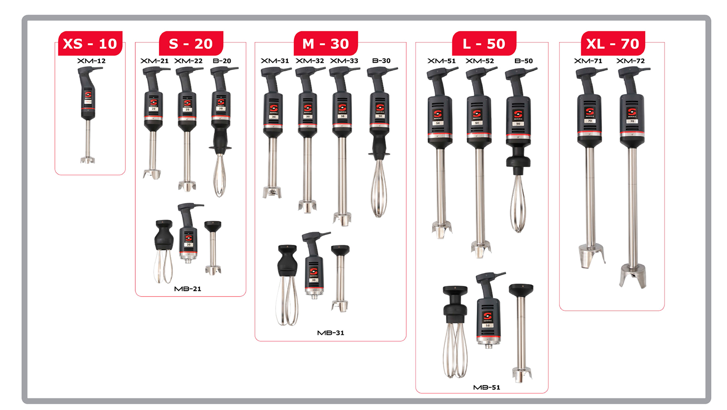 Trituradores profesionales